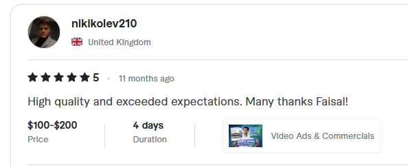 nikikolev210, United Kingdom, 5 stars: High quality and exceeded expectations. Many thanks Faisal!